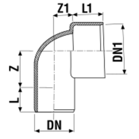 Curva técnica macho-hembra