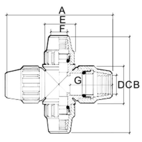 Derivación cruz reducida Derivación cruz reducida