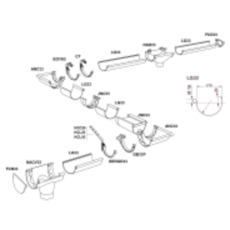 Perfil canalón. Circular 33