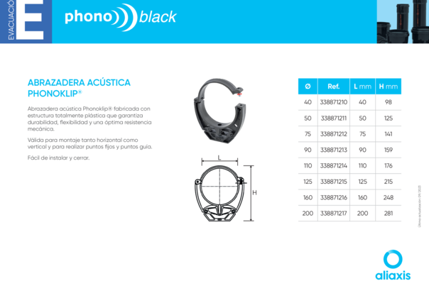 Ficha técnica PHONOKLIP
