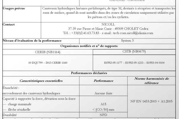 Declaración de prestaciones CONNECTO