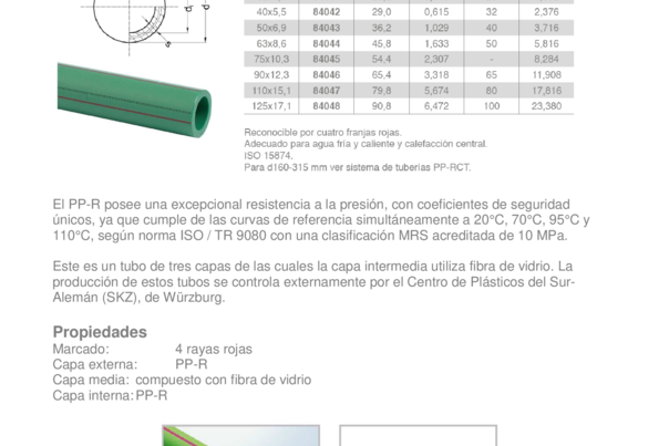 Ficha técnica Tubería WF-PPR con fibra de vidrio
