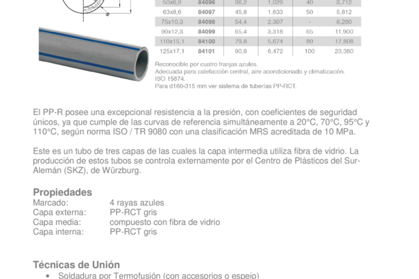 Ficha técnica Tubería PP-RCT con fibra de vidrio