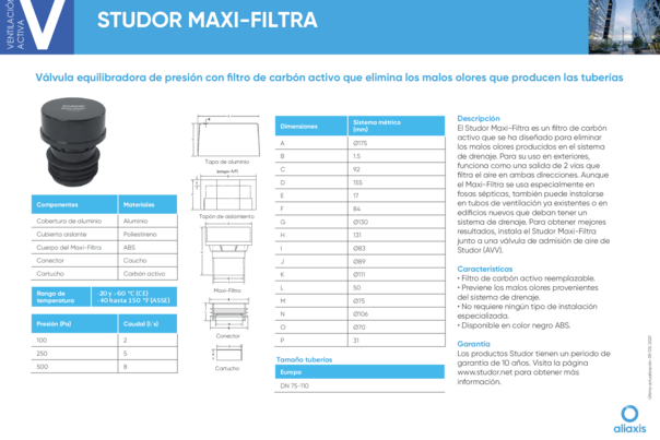 Ficha Técnica Ventilación activa - Studor Maxi Filtra