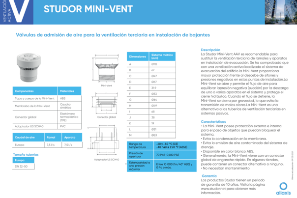 Ficha Técnica Ventilación activa - Studor Mini Vent