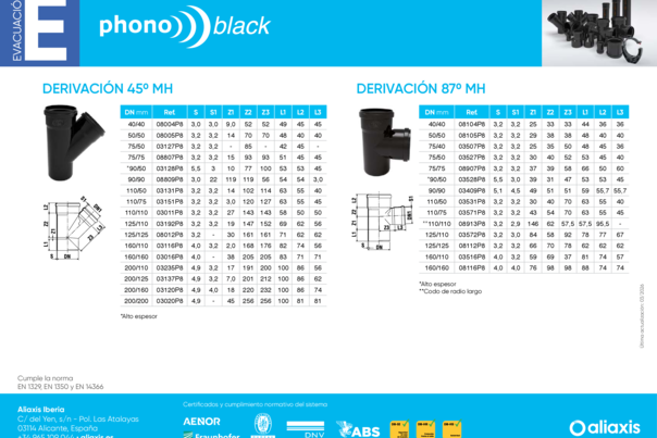 Ficha Técnica Phonoblack Derivación 45-87 MH