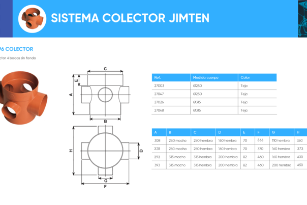Ficha técnica – S-196 Colector 4 bocas