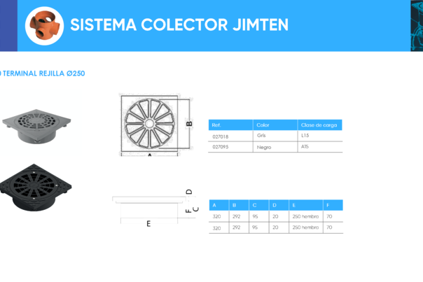 Ficha técnica – S-200 Terminal rejilla Ø250
