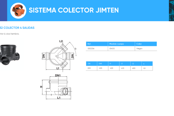 Ficha técnica – S-432 Colector 4 salidas