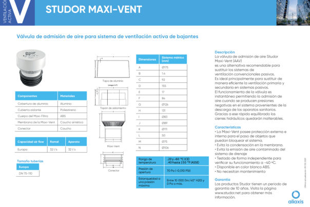 Ficha Técnica Ventilación activa - Studor Maxi Vent