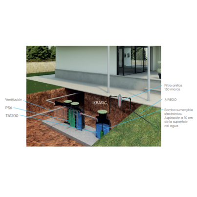 PureStation. Water utilization equipment
