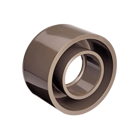 HRDC - Reducción concéntrica. HRDC - Reducción concéntrica.