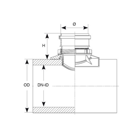 Easy Clip City ID Ø200-250