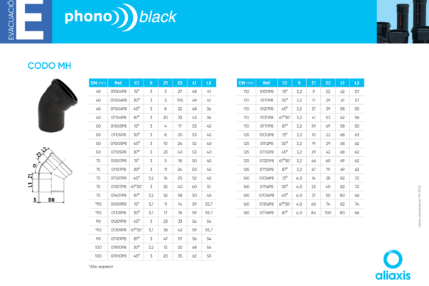 Ficha Técnica Phonoblack Codo MH