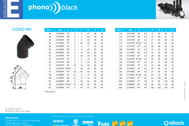 Ficha Técnica Phonoblack Codo MH