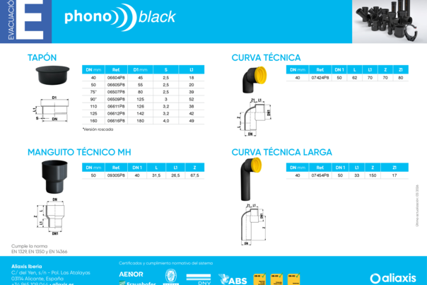 Ficha Técnica Phonoblack Accesorios