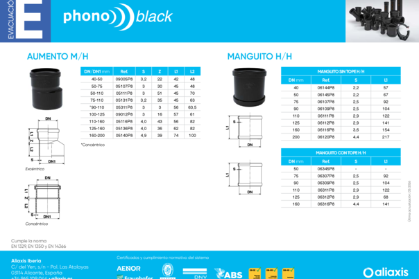Ficha Técnica Phonoblack Ampliación M-H Manguito H-H