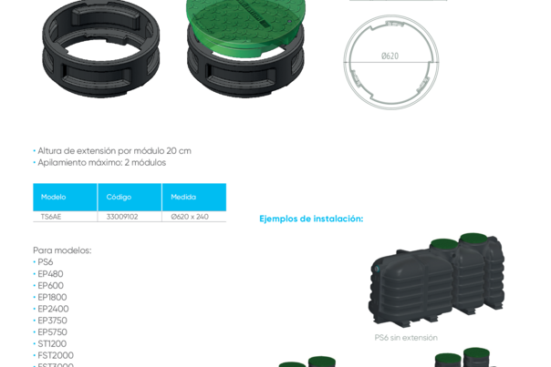 Ficha Técnica Purestation Realce TS6AE