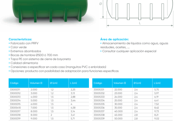 Ficha Técnica Depósito Horizontal con Apoyos de PRFV - DHS