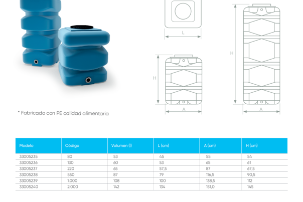 Ficha Técnica Superficie Ahorra Espacio PE