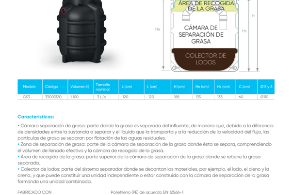 Ficha Técnica Separador de Grasas 3L - GS3