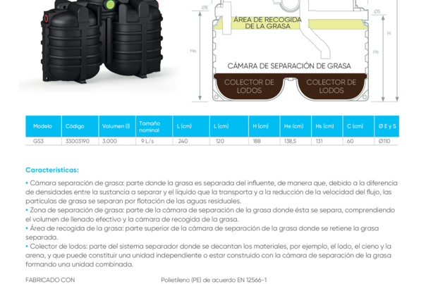Ficha Técnica Separador de Grasas 9L - GS9