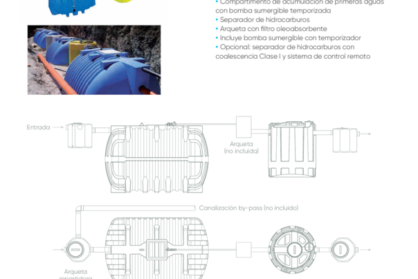 Ficha Técnica Separador de Hidrocarburos - RAIN