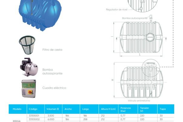 Ficha Técnica - Reutilización de Pluviales  - IRRIGA