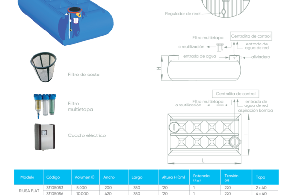 Ficha Técnica RIUSA FLAT - Reutilización Pluviales