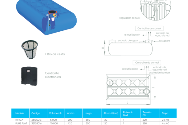 Ficha Técnica - Reutilización de Pluviales  - IRRIGA PLUS FLAT 