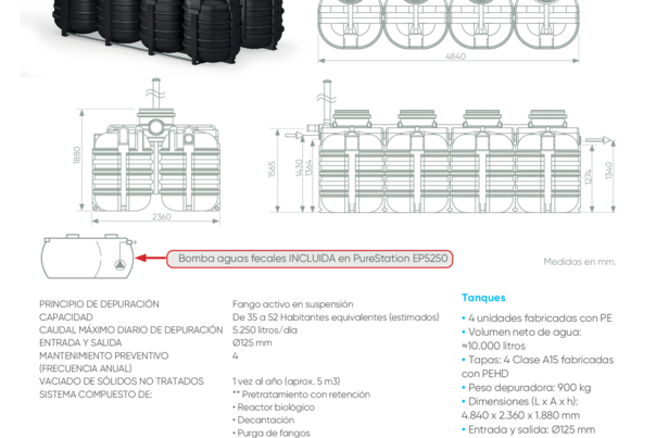 Ficha Técnica Depuradora de oxidación total PuresStation EP5250