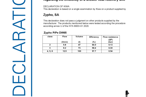 Certificado Kiwa Zypho Pipe DW 65 2021